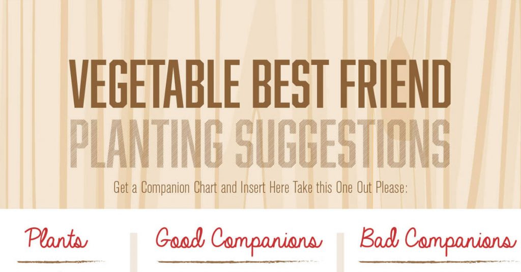 Companion Planting Chart (Guide)