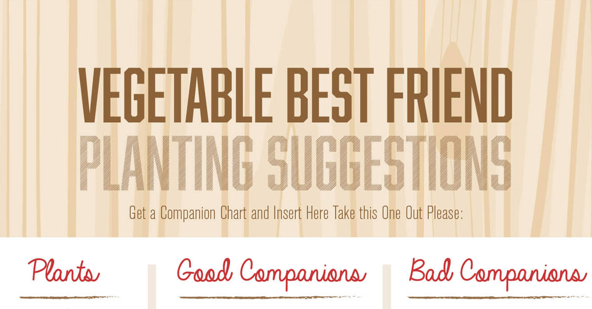 Companion Planting Chart (Guide)